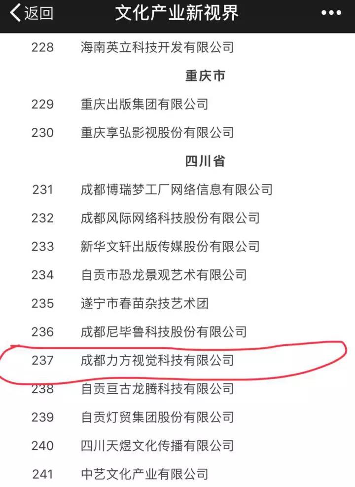 【喜讯】博鱼网页版再次荣获国务院颁发的2018年度国家文化出口重点企业