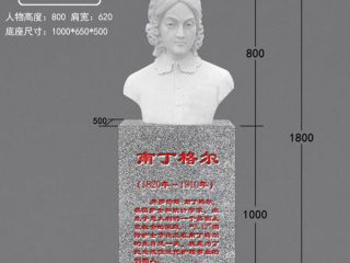 人物博鱼网页版有什么特点呢？