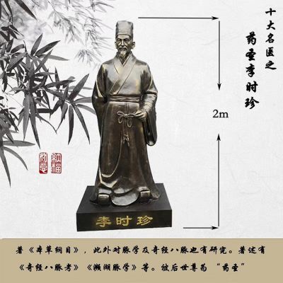 药圣李时珍博鱼网页版医院景区人物铜雕摆件