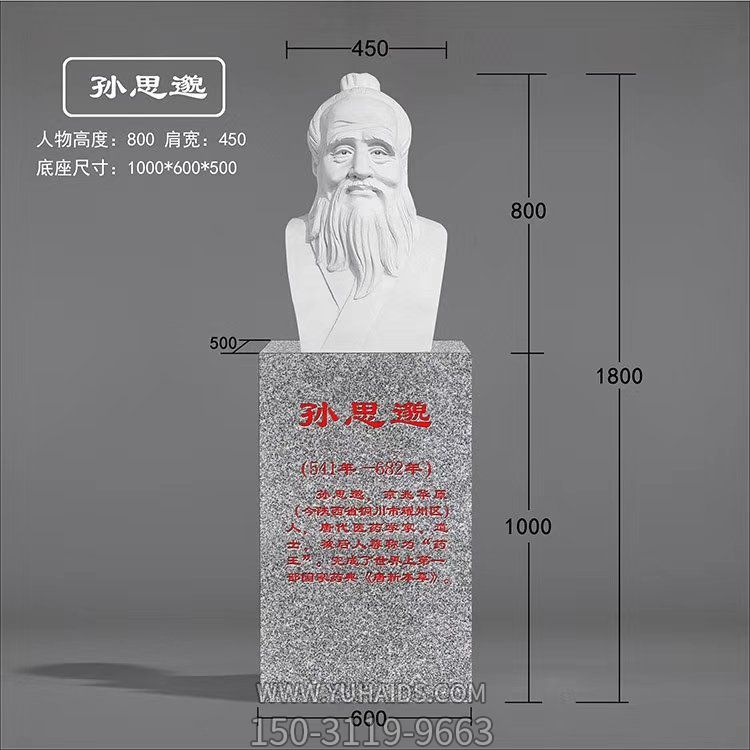 古代名人名言胸像 孙思邈博鱼网页版