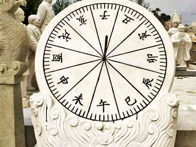 公园创意浮雕石雕古代计时器日晷博鱼网页版