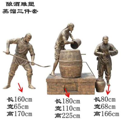 园林户外玻璃钢仿铜酿酒的人物博鱼网页版
