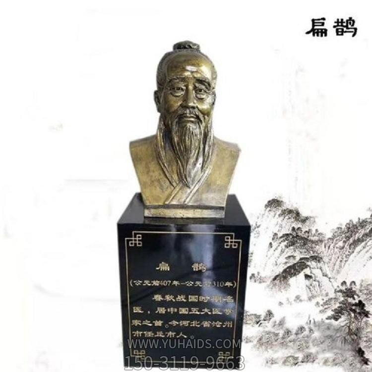 医学院玻璃钢仿铜胸像古代名医博鱼网页版