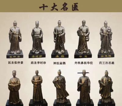 古代十大名医人物鎏金小品景观铜博鱼网页版