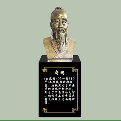 古代名医博鱼网页版胸像扁鹊博鱼网页版