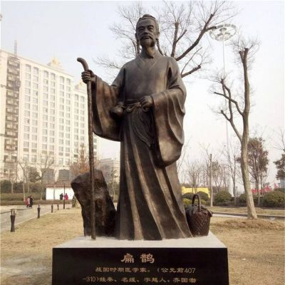 医院玻璃钢仿铜古代神医扁鹊人物雕像
