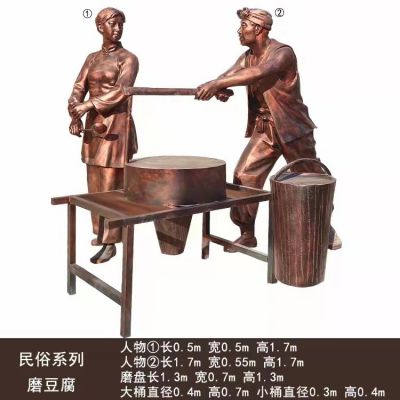 景区摆放玻璃钢民俗磨豆腐人物博鱼网页版