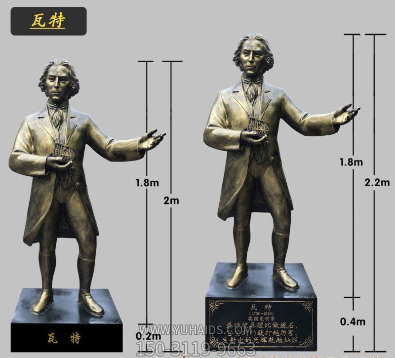 玻璃钢仿铜世界名人瓦特博鱼网页版