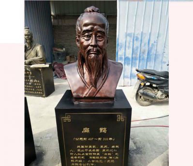 古代名医扁鹊胸像铜雕户外装饰品摆件扁鹊博鱼网页版