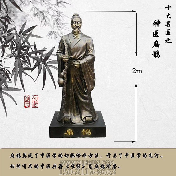 校园广场玻璃钢仿铜古代名医人物景观扁鹊博鱼网页版