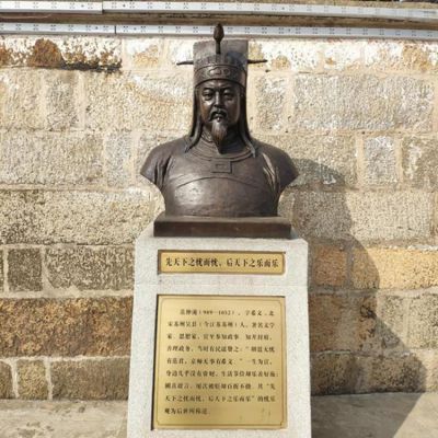 古代名人胸像玻璃钢仿铜漆金创意人物博鱼网页版