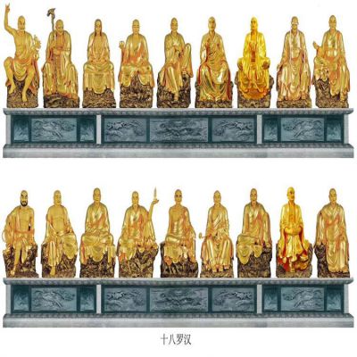 黄铜铸造十八罗汉神像景区寺庙摆放博鱼网页版
