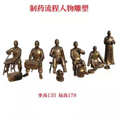 公园玻璃钢仿铜古人中医制药流程人物博鱼网页版