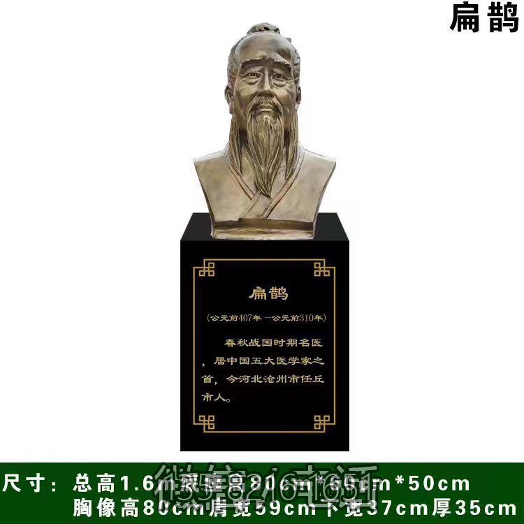 玻璃钢仿铜名医扁鹊半身像胸像博鱼网页版